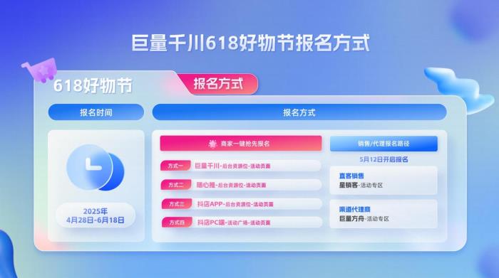 巨量千川四大增量、最高百萬紅包助力商家618贏全域爆發(fā)！