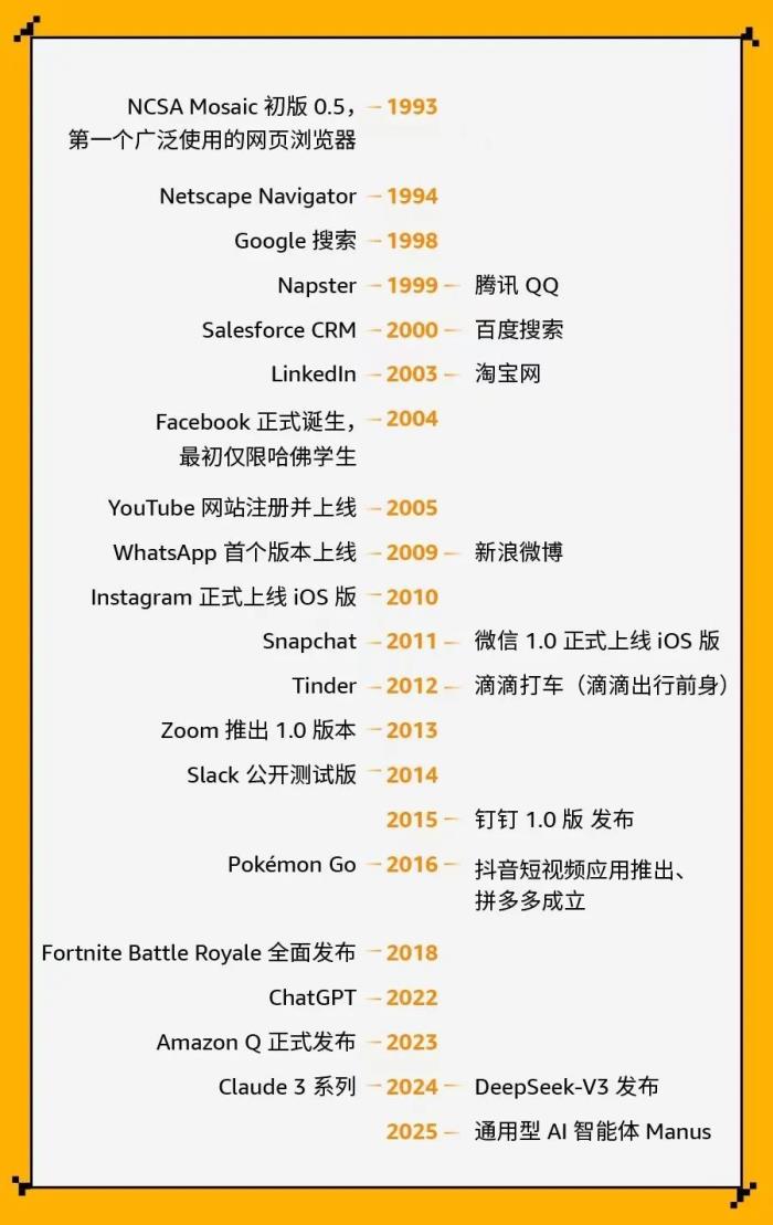 「1000 AIdea 應用計劃」報名開啟！下一個爆款應用，由你定義！