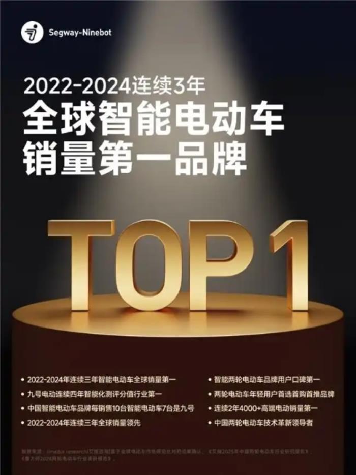 九號(hào)見(jiàn)證KPL首個(gè)四連冠：成都AG超玩會(huì)拿下2025KPL春季賽總冠軍