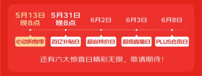2025年京東618活動時間提前：從5月13日開始到6月18日結(jié)束，附滿減優(yōu)惠活動攻略