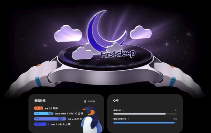 內(nèi)置豐富實用睡眠追蹤功能 三星Galaxy Watch讓好夢相伴整晚