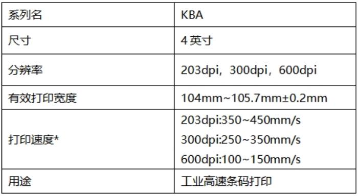 亮點速看 京瓷攜多款打印頭重磅亮相CHINA PRINT 2025