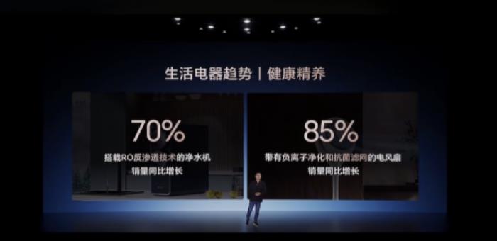 聯(lián)合發(fā)布多款黑科技家電引領行業(yè)趨勢 京東&格力戰(zhàn)略合作再升級