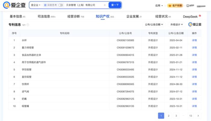 以愛(ài)之名，致敬母愛(ài)——愛(ài)企查溫情盤點(diǎn)母嬰知名企業(yè)