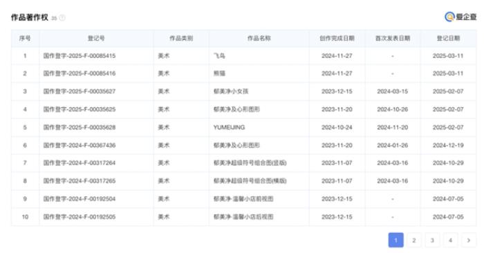 以愛(ài)之名，致敬母愛(ài)——愛(ài)企查溫情盤點(diǎn)母嬰知名企業(yè)