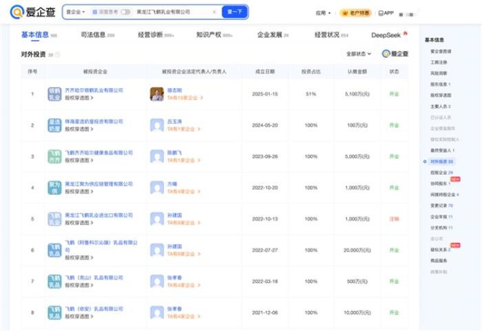 以愛(ài)之名，致敬母愛(ài)——愛(ài)企查溫情盤點(diǎn)母嬰知名企業(yè)