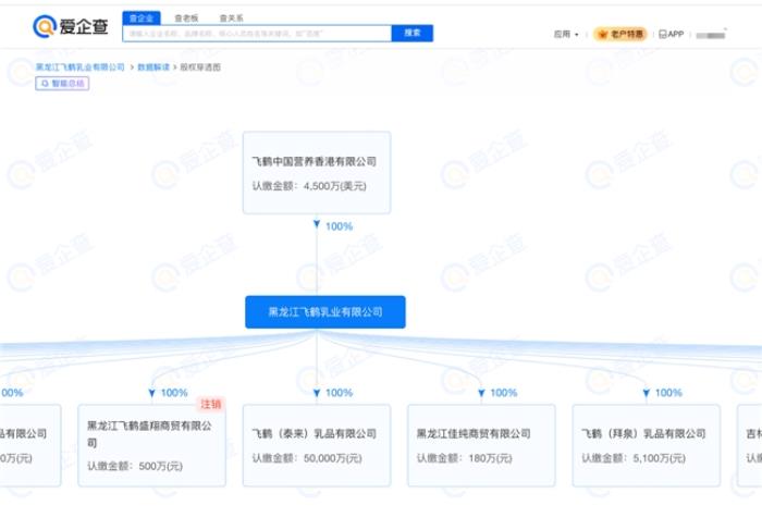 以愛(ài)之名，致敬母愛(ài)——愛(ài)企查溫情盤點(diǎn)母嬰知名企業(yè)