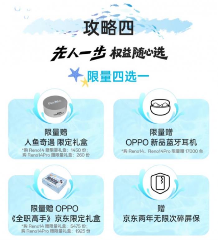 5月15日來(lái)京東先人一步下單OPPO Reno14系列 享四大權(quán)益隨心選