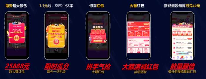 京東天貓618紅包活動(dòng)什么時(shí)候開始？淘寶618年中大促紅包25888元！