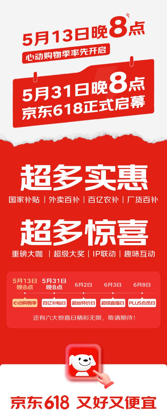 京東天貓618紅包活動(dòng)什么時(shí)候開始？淘寶618年中大促紅包25888元！