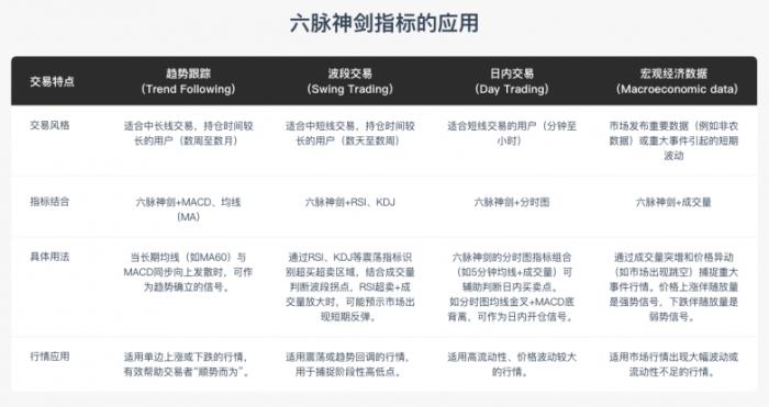 巨富金業(yè)夏日鉅惠來(lái)襲：新戶專屬豪禮疊加六脈神劍指標(biāo)，開(kāi)啟智能交易贏獎(jiǎng)之旅