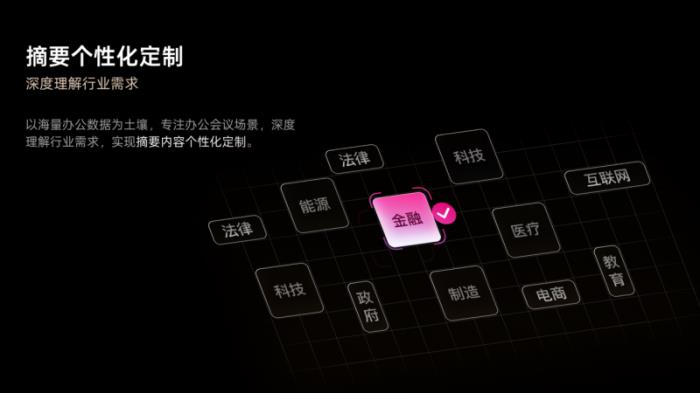 智解辦公痛點(diǎn)，質(zhì)造聲學(xué)標(biāo)桿：iFLYBUDS Pro 3重新定義AI會(huì)議耳機(jī)