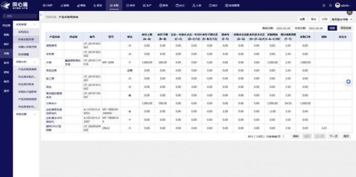 從“人治”到“智治”：同心雁S-ERP重塑醫(yī)療器械行業(yè)生態(tài)