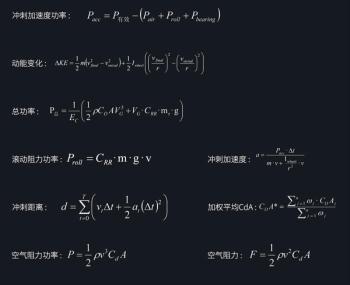 噱頭還是真實力？evolve? CIMA技術(shù)白皮書都講了啥