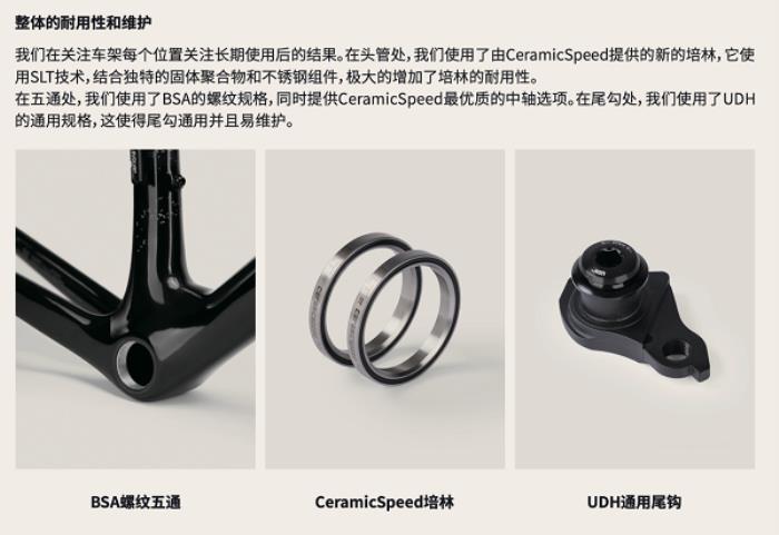 噱頭還是真實力？evolve? CIMA技術(shù)白皮書都講了啥