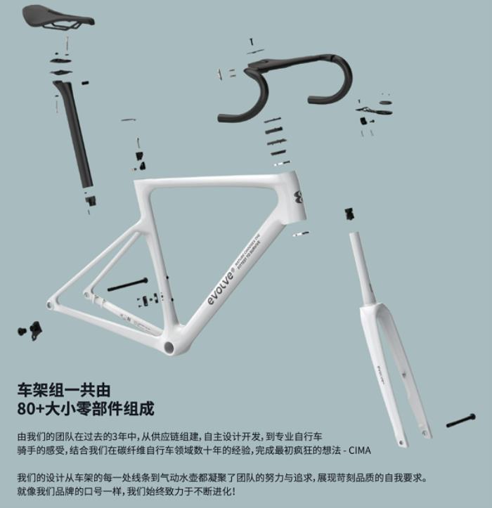 噱頭還是真實力？evolve? CIMA技術(shù)白皮書都講了啥
