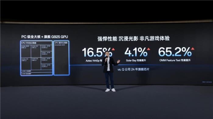 一加宣布與聯(lián)發(fā)科技達(dá)成戰(zhàn)略合作，首發(fā)天璣9400旗艦家族新成員9400e