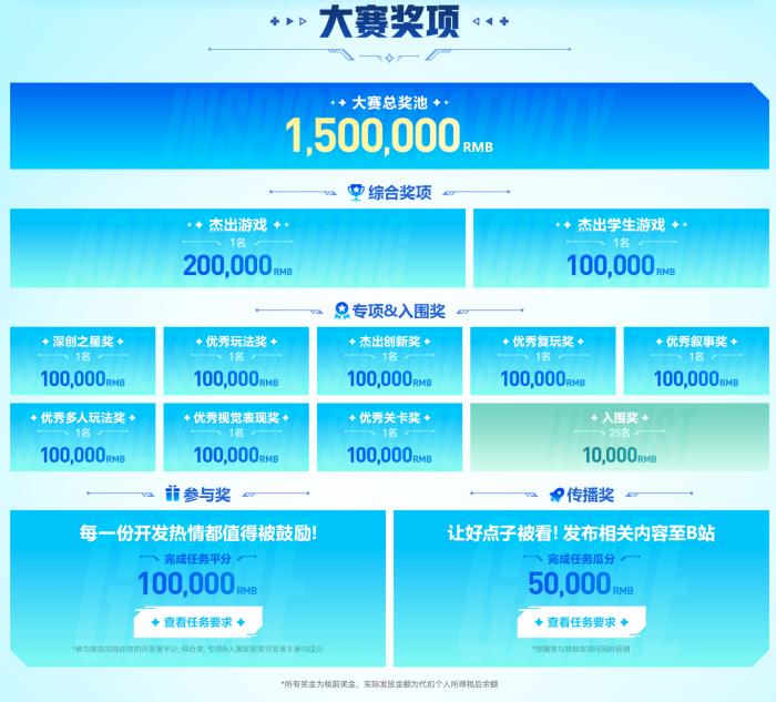 300萬獎(jiǎng)池已就位 輕游夢工坊邀你零代碼搭爆款