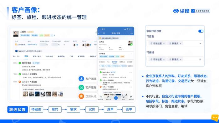 10人100人1000人企業(yè)如何使用企業(yè)微信？企業(yè)微信使用場景+功能指導說明