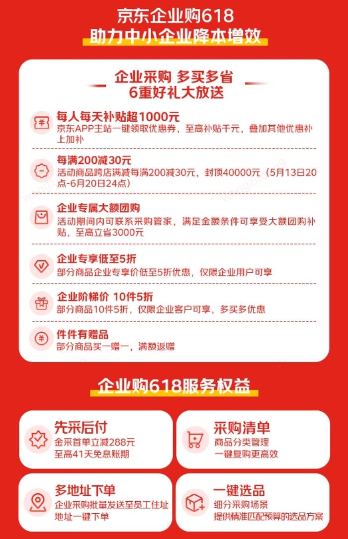 京東企業(yè)購開啟618“現(xiàn)貨搶先購”，企業(yè)專享價低至5折優(yōu)惠，大額團購補貼至高立省3000元