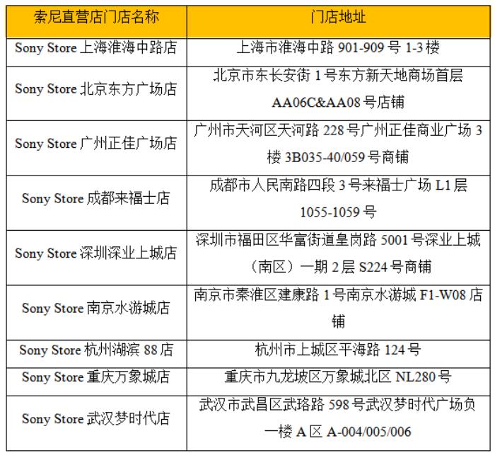 無聲，更有聲：索尼WH-1000XM6震撼發(fā)布，重構(gòu)降噪美學(xué)