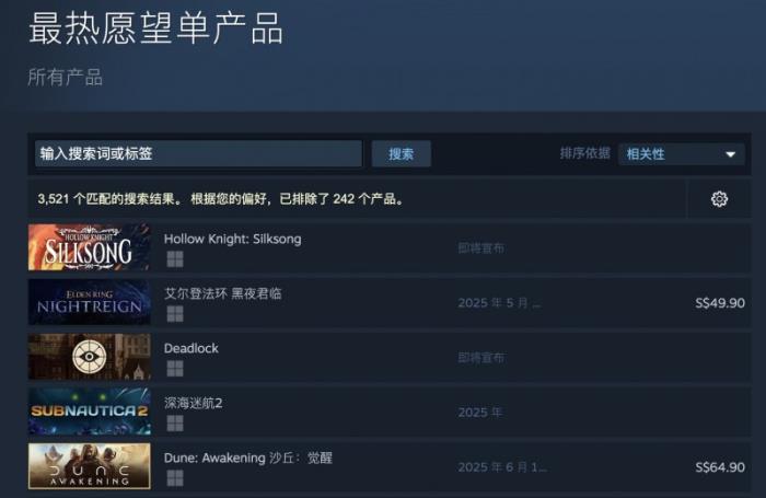 暢銷(xiāo)榜第八、心愿單第五，《沙丘：覺(jué)醒》全球測(cè)試獲玩家好評(píng)