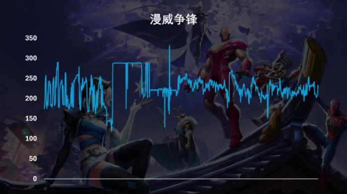 好用更要好看，高顏裝機搭檔神凝系列內(nèi)存測試