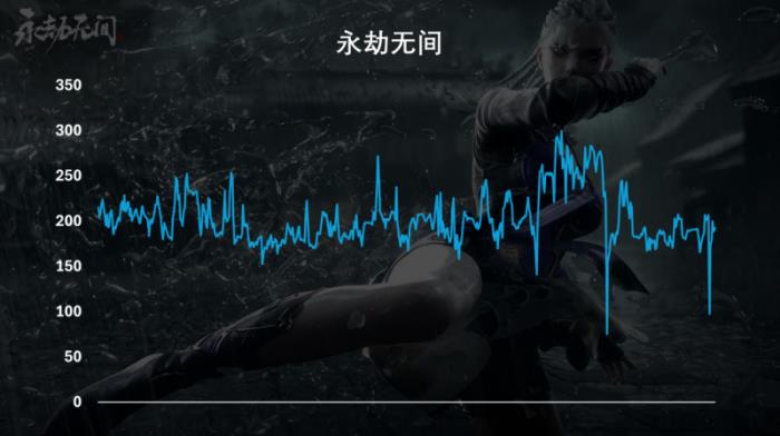 好用更要好看，高顏裝機搭檔神凝系列內(nèi)存測試