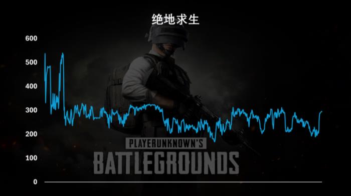 好用更要好看，高顏裝機搭檔神凝系列內(nèi)存測試