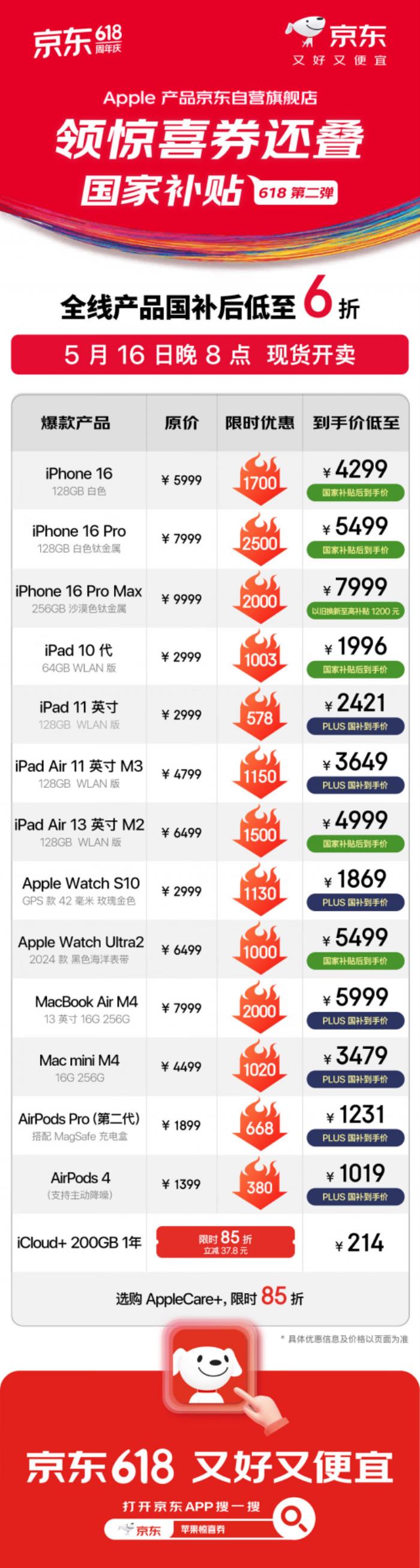驚喜券疊加國家補貼更省錢！京東下單iPad 10代到手低至1996元