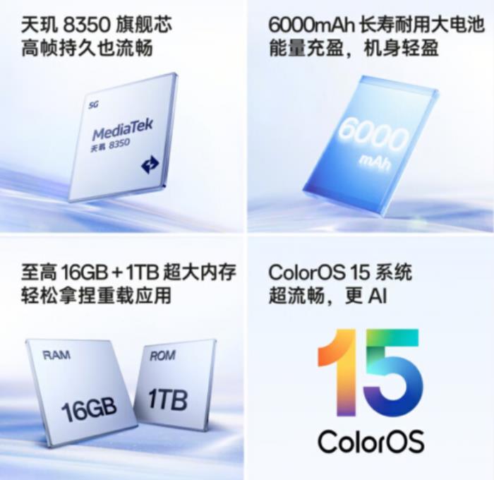 2336元起！來京東先人一步下單OPPO Reno14系列享權(quán)益隨心選
