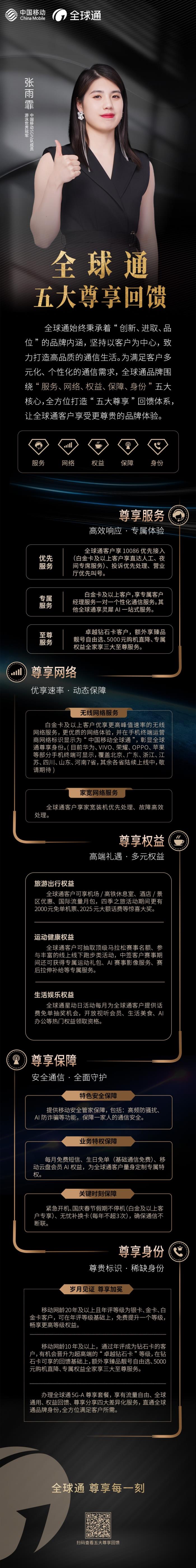 全球通，五大尊享全面升級(jí)