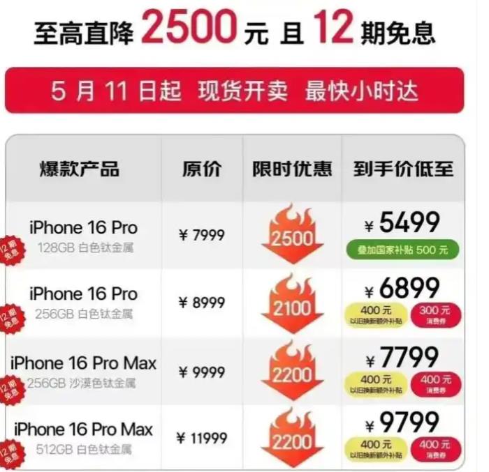 2025年618買手機什么時候最便宜？iphone16pro首次納入國補：6000元以下手機享受國補和618活動疊加雙重優(yōu)惠