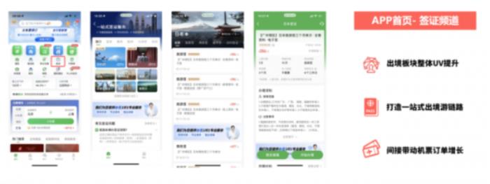 出海企業(yè)首選！熊貓簽證打造“一站式”商旅簽證閉環(huán)