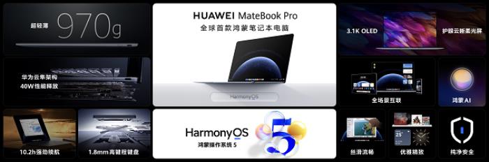 華為鴻蒙電腦震撼登場！以科技創(chuàng)新致敬非凡時代