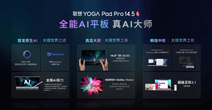 真顯大屏+超強(qiáng)原生AI+國補(bǔ)福利！聯(lián)想YOGA Pad Pro 14.5 AI元啟版今日開搶