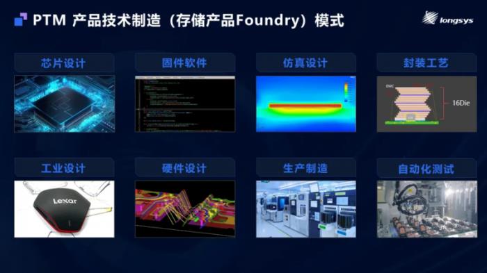 PTM模式賦能存儲定制：longsys江波龍與元成攜手共進(jìn)