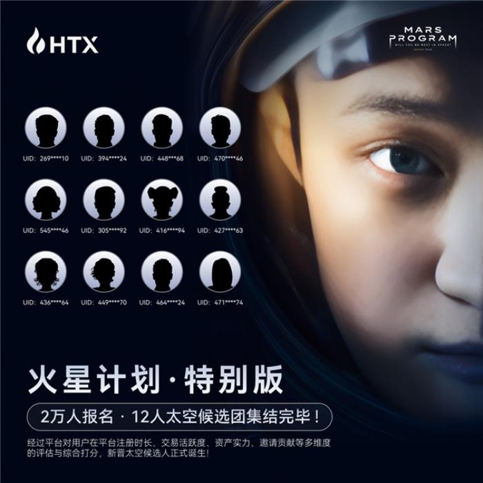 HTX“火星計劃特別版”新晉候選人出爐，用戶太空之旅進入沖刺階段