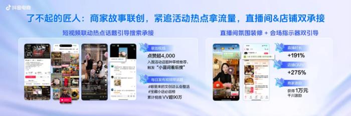 抖音電商寶藏小店IP引爆特色文化消費(fèi)，撬動(dòng)小眾品類新增量