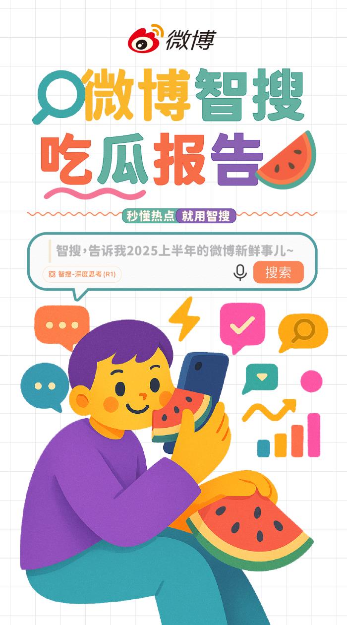 微博發(fā)布智搜吃瓜報(bào)告：文娛與社會(huì)民生為最受關(guān)注領(lǐng)域
