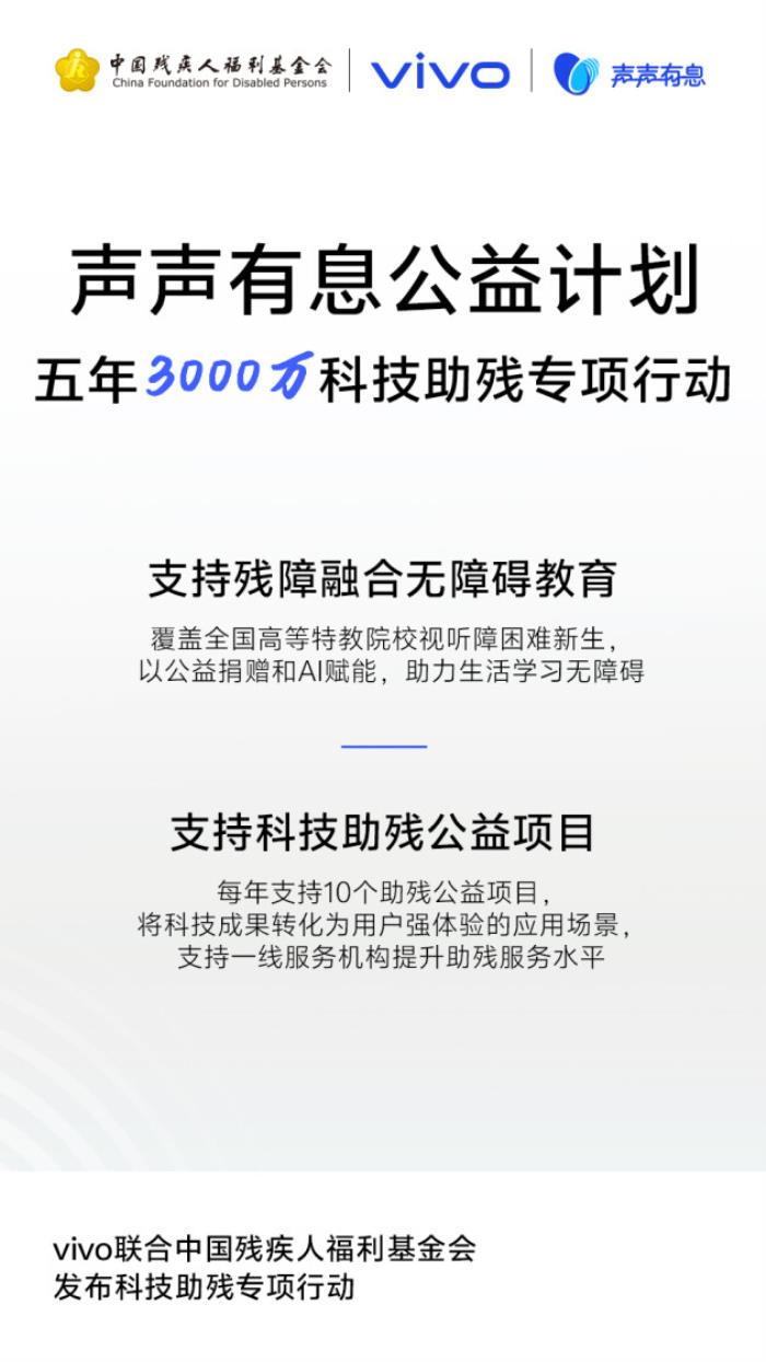 以科技之力賦能無(wú)礙未來(lái)：vivo發(fā)起“科技助殘公益項(xiàng)目征集”，共建無(wú)障礙社會(huì)