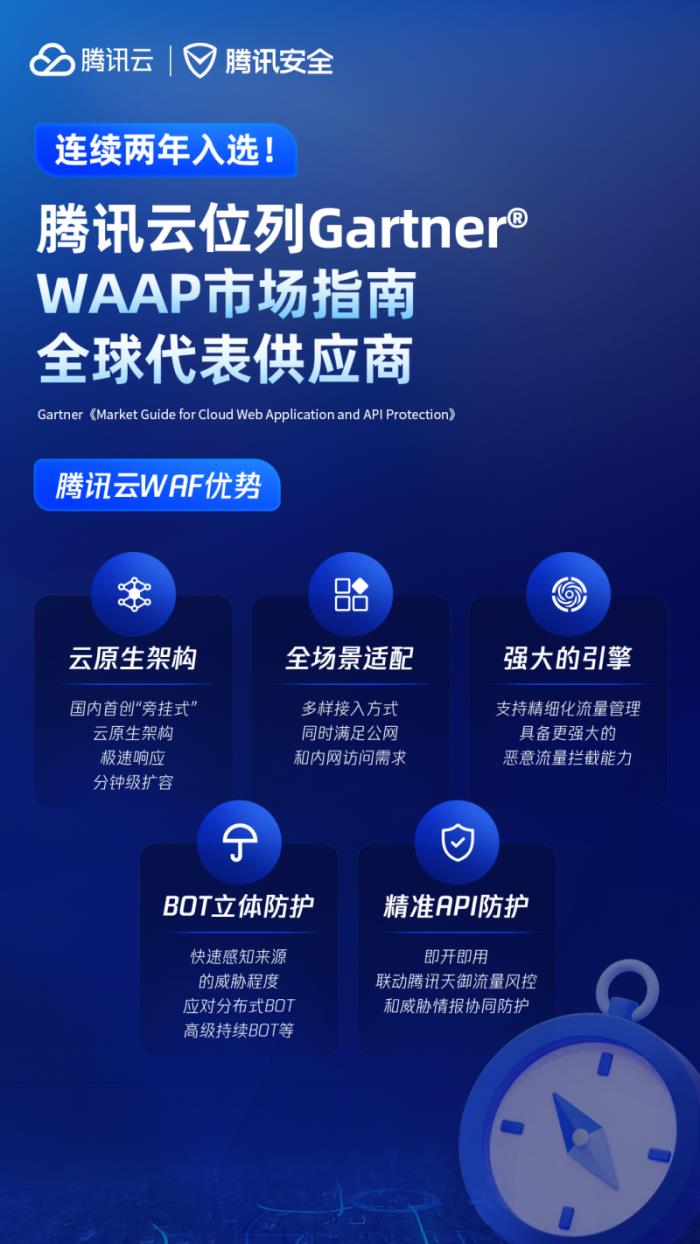 再次入選！騰訊云入選Gartner?云WAAP市場(chǎng)指南代表廠商