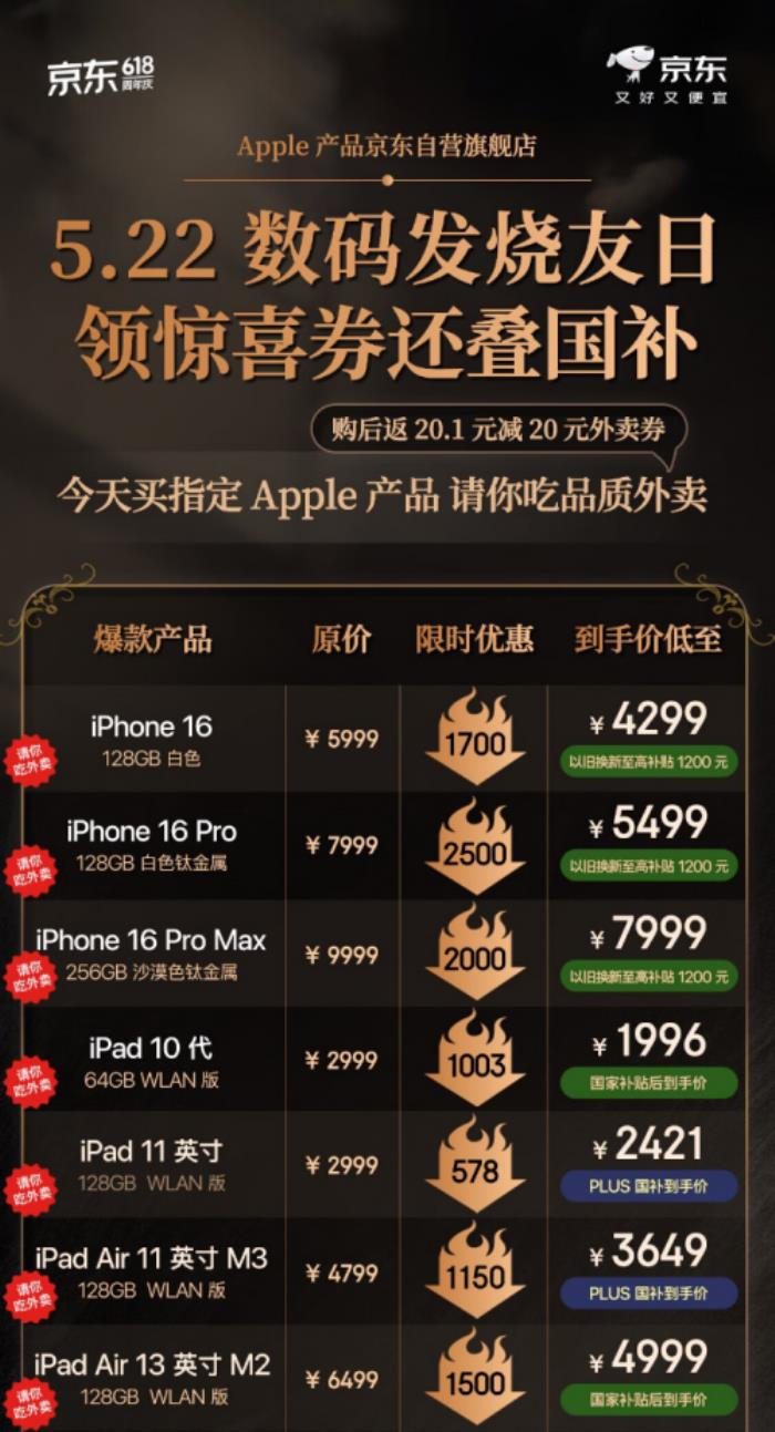 5月22日來京東蘋果盛典買Apple更香 下單后還返20元大額外賣券