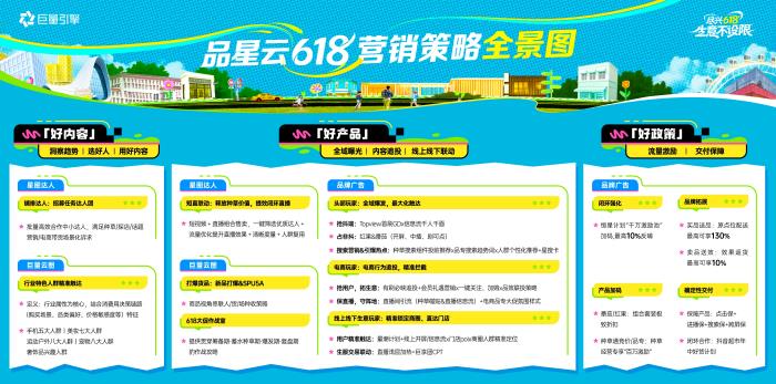 品牌必看！一文讀透「品星云」618生意爆發(fā)秘籍