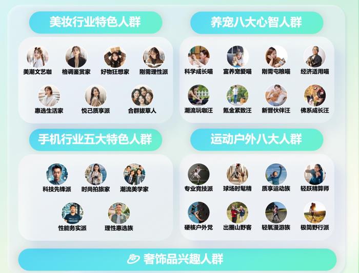 品牌必看！一文讀透「品星云」618生意爆發(fā)秘籍