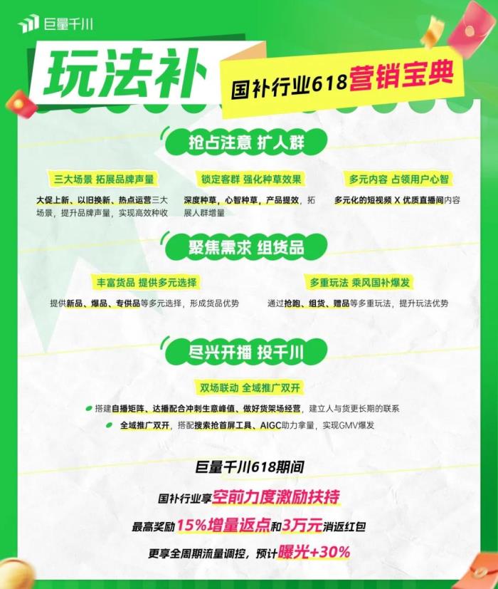 國補(bǔ)東風(fēng)+流量加持！這個618，商家如何乘勢爆發(fā)？