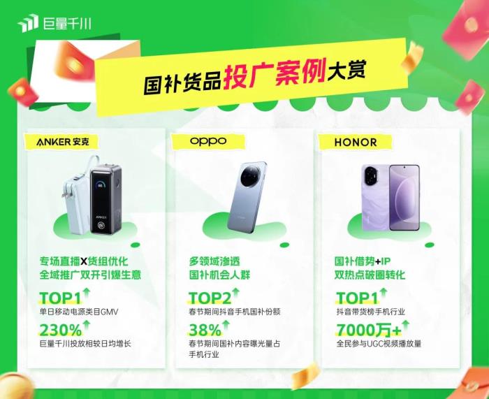 國補(bǔ)東風(fēng)+流量加持！這個618，商家如何乘勢爆發(fā)？