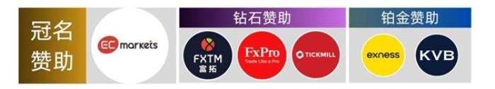 Followme全球交易大賽16賽季開啟！10萬美元等你贏！