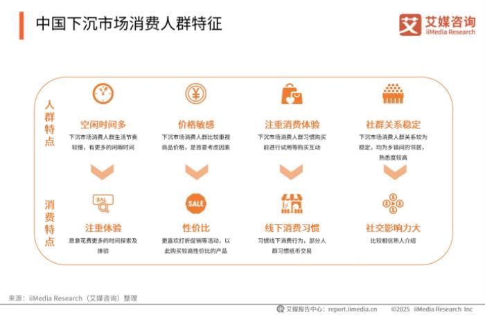 下沉市場外賣新勢(shì)力，跑腿快車在巨頭陰影下的本土創(chuàng)新
