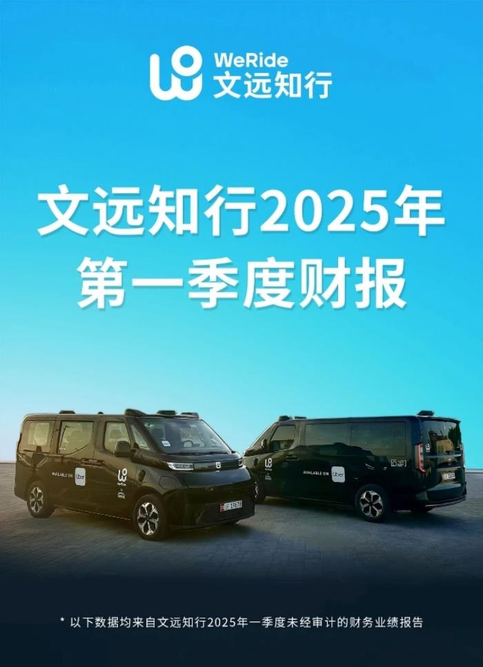 全球Robotaxi第一股文遠知行交出亮眼答卷：Q1毛利率35%持續(xù)領跑行業(yè)